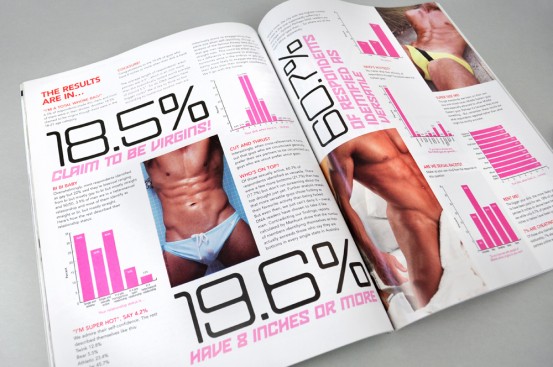 DNA Magazine spread